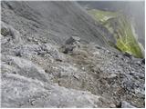 Rifugio Sorgenti del Piave - Monte Peralba